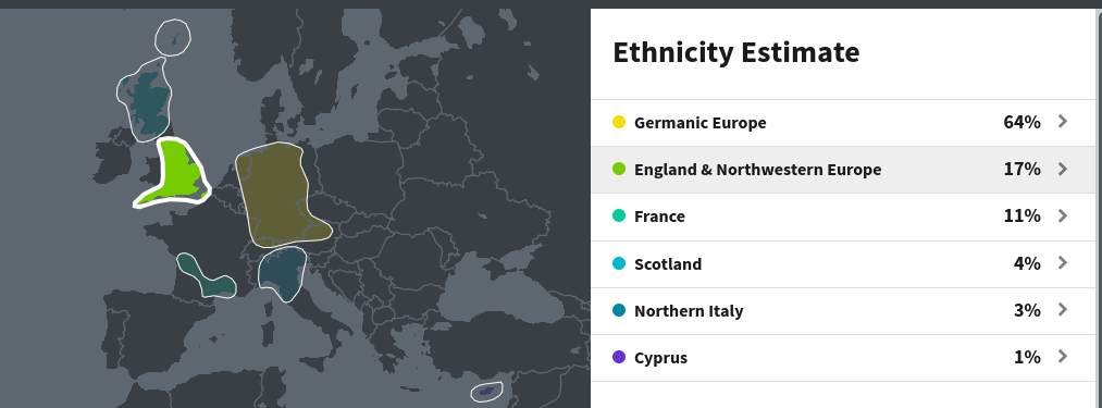 DNA Result Map